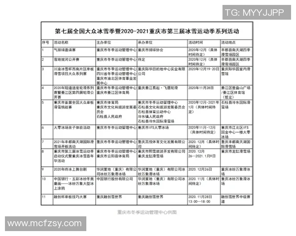 重庆极限运动队边路渗透战术解析与实践探讨